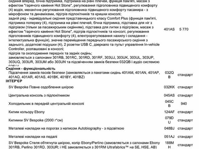 Чорний Ленд Ровер Рендж Ровер, об'ємом двигуна 3 л та пробігом 14 тис. км за 260000 $, фото 34 на Automoto.ua
