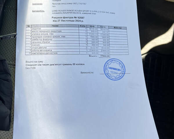 Червоний Ленд Ровер Рендж Ровер, об'ємом двигуна 3 л та пробігом 236 тис. км за 29950 $, фото 39 на Automoto.ua