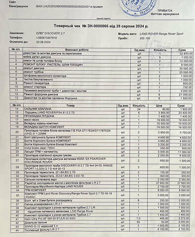 Ленд Ровер Рендж Ровер, объемом двигателя 2.72 л и пробегом 205 тыс. км за 14500 $, фото 10 на Automoto.ua
