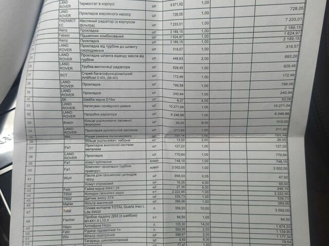 Сірий Ленд Ровер Рендж Ровер, об'ємом двигуна 4.37 л та пробігом 184 тис. км за 32800 $, фото 20 на Automoto.ua