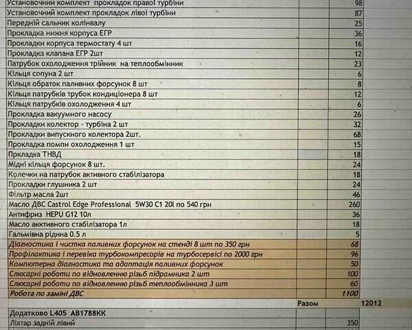 Сірий Ленд Ровер Рендж Ровер, об'ємом двигуна 4.37 л та пробігом 240 тис. км за 33990 $, фото 76 на Automoto.ua