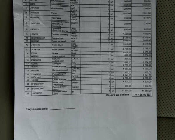 Сірий Ленд Ровер Рендж Ровер, об'ємом двигуна 3 л та пробігом 213 тис. км за 29999 $, фото 67 на Automoto.ua