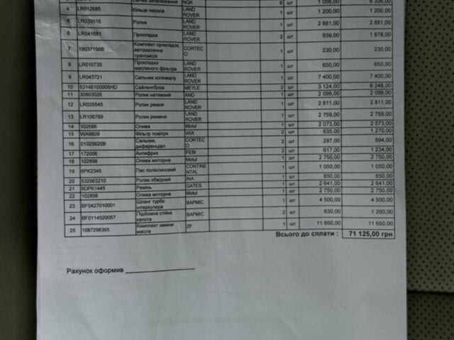 Сірий Ленд Ровер Рендж Ровер, об'ємом двигуна 3 л та пробігом 213 тис. км за 29999 $, фото 67 на Automoto.ua