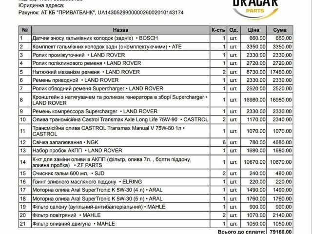 Серый Ленд Ровер Рендж Ровер, объемом двигателя 3 л и пробегом 112 тыс. км за 40999 $, фото 25 на Automoto.ua