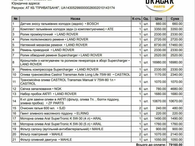Серый Ленд Ровер Рендж Ровер, объемом двигателя 3 л и пробегом 112 тыс. км за 40999 $, фото 25 на Automoto.ua