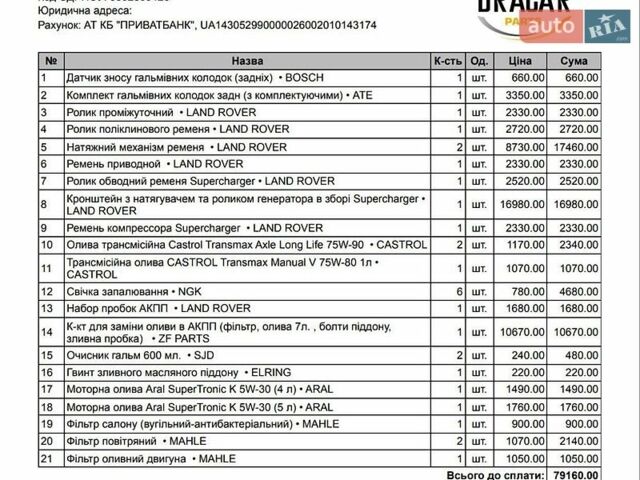 Серый Ленд Ровер Рендж Ровер, объемом двигателя 3 л и пробегом 112 тыс. км за 44000 $, фото 25 на Automoto.ua