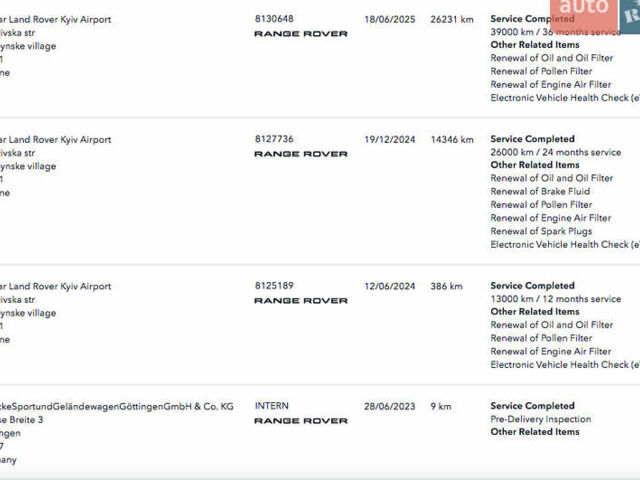 Серый Ленд Ровер Рендж Ровер, объемом двигателя 4.39 л и пробегом 35 тыс. км за 239999 $, фото 51 на Automoto.ua