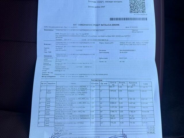 Сірий Ленд Ровер Рендж Ровер, об'ємом двигуна 4.39 л та пробігом 45 тис. км за 199900 $, фото 2 на Automoto.ua