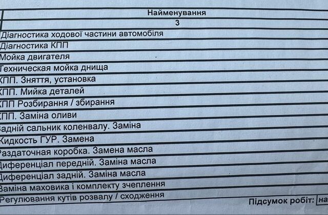 Синій Ленд Ровер Рендж Ровер, об'ємом двигуна 2.5 л та пробігом 226 тис. км за 3499 $, фото 9 на Automoto.ua