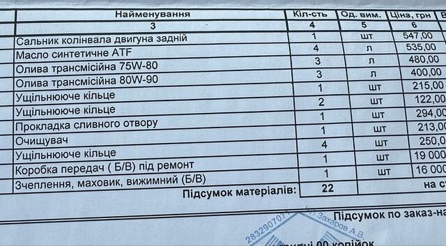 Синій Ленд Ровер Рендж Ровер, об'ємом двигуна 2.5 л та пробігом 226 тис. км за 3499 $, фото 8 на Automoto.ua
