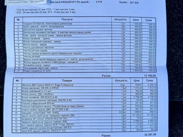 Синій Ленд Ровер Рендж Ровер, об'ємом двигуна 4.37 л та пробігом 250 тис. км за 29000 $, фото 62 на Automoto.ua
