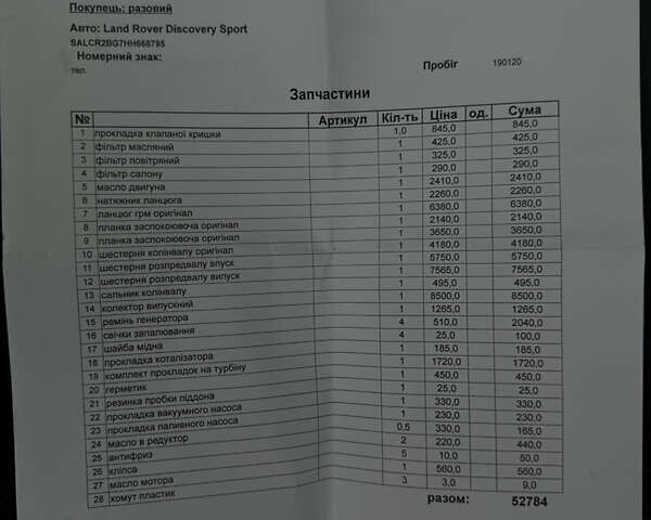 Белый Ленд Ровер Discovery Sport, объемом двигателя 2 л и пробегом 193 тыс. км за 18499 $, фото 2 на Automoto.ua