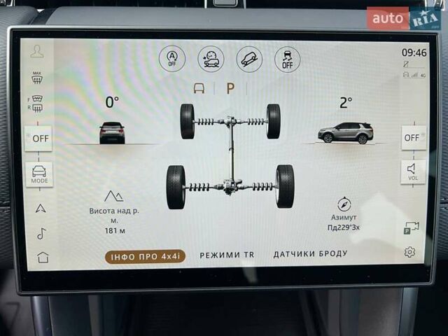 Белый Ленд Ровер Discovery Sport, объемом двигателя 2 л и пробегом 5 тыс. км за 66566 $, фото 18 на Automoto.ua
