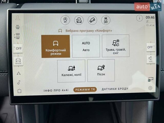 Белый Ленд Ровер Discovery Sport, объемом двигателя 2 л и пробегом 5 тыс. км за 66566 $, фото 19 на Automoto.ua