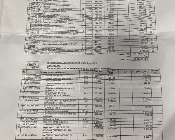 Чорний Ленд Ровер Discovery Sport, об'ємом двигуна 2 л та пробігом 71 тис. км за 21900 $, фото 1 на Automoto.ua