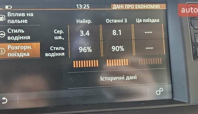 Черный Ленд Ровер Discovery Sport, объемом двигателя 2 л и пробегом 205 тыс. км за 19800 $, фото 10 на Automoto.ua