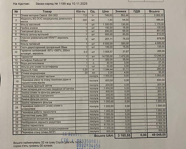 Коричневый Ленд Ровер Discovery Sport, объемом двигателя 2 л и пробегом 108 тыс. км за 29900 $, фото 4 на Automoto.ua
