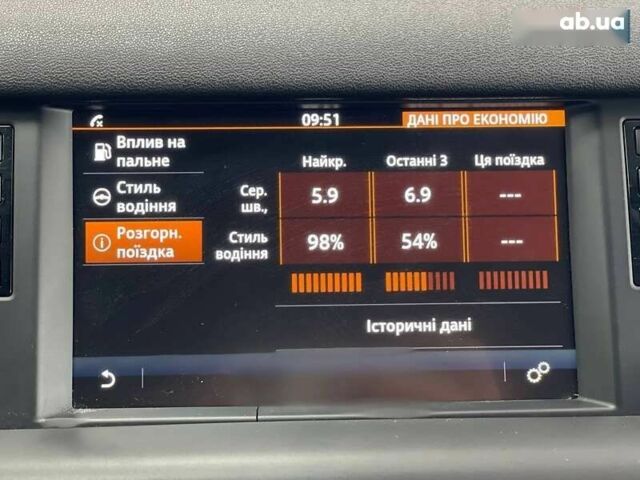 Ленд Ровер Discovery Sport, объемом двигателя 2.2 л и пробегом 150 тыс. км за 18990 $, фото 28 на Automoto.ua