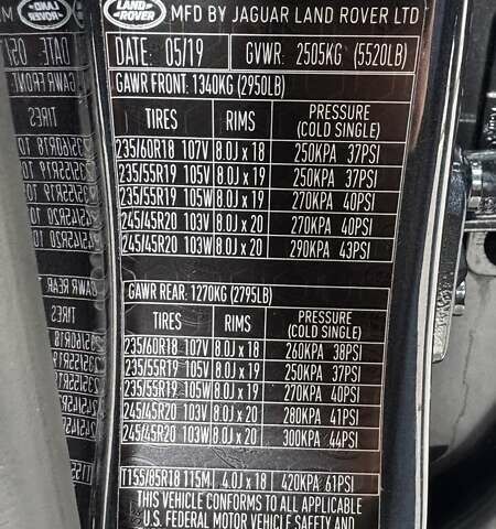 Серый Ленд Ровер Discovery Sport, объемом двигателя 2 л и пробегом 58 тыс. км за 23500 $, фото 35 на Automoto.ua