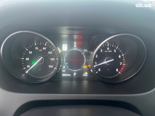 Синий Ленд Ровер Discovery Sport, объемом двигателя 2 л и пробегом 106 тыс. км за 18590 $, фото 23 на Automoto.ua