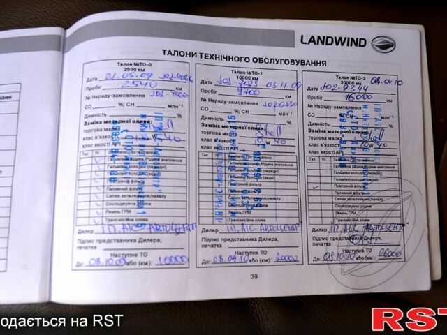 Лендвинд Х6, объемом двигателя 2.4 л и пробегом 115 тыс. км за 6000 $, фото 10 на Automoto.ua