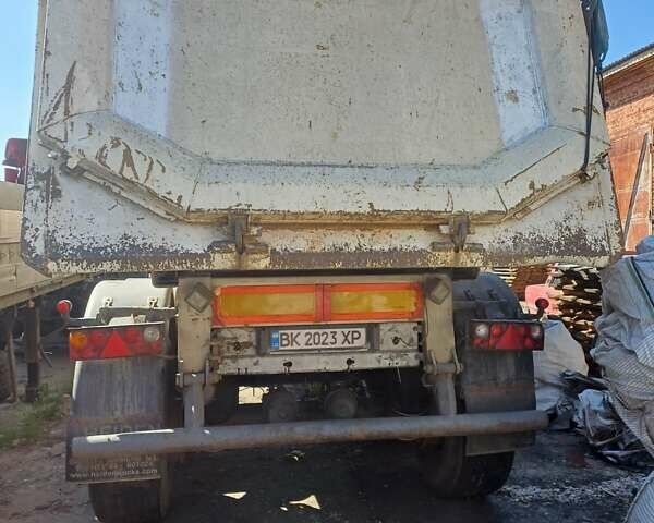 Білий Лангендорф СКА, об'ємом двигуна 0 л та пробігом 500 тис. км за 6200 $, фото 3 на Automoto.ua