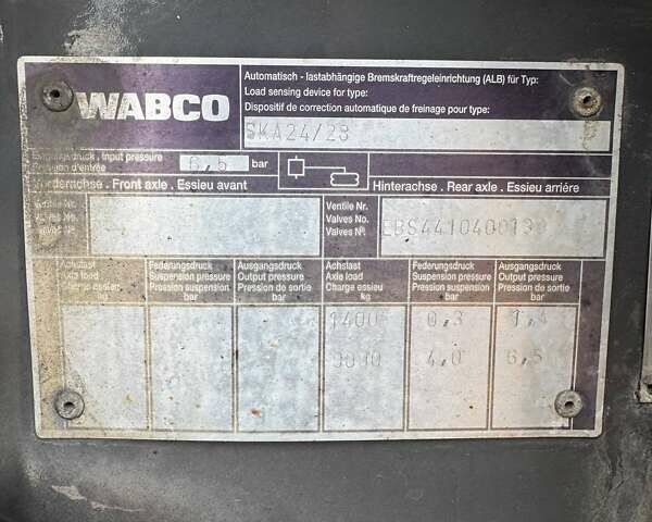 Лангендорф СКА 2002 у Броварах на Automoto.ua Лангендорф СКА, об'ємом двигуна 0 л та пробігом 0 тис. км за 18299 $, фото 21 на Automoto.ua