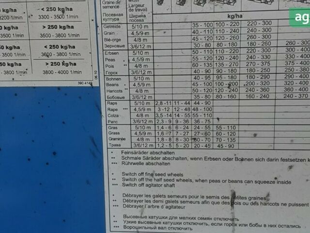 Лемкен Compact-Solitair, об'ємом двигуна 0 л та пробігом 0 тис. км за 52000 $, фото 7 на Automoto.ua