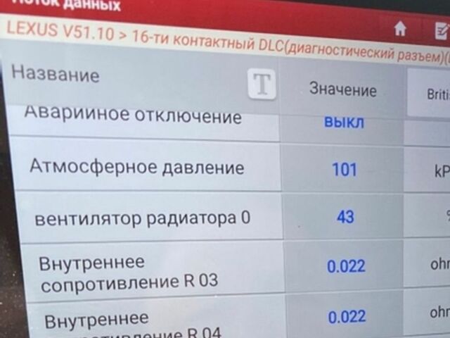 Сірий Лексус СТ, об'ємом двигуна 1.8 л та пробігом 200 тис. км за 12400 $, фото 21 на Automoto.ua