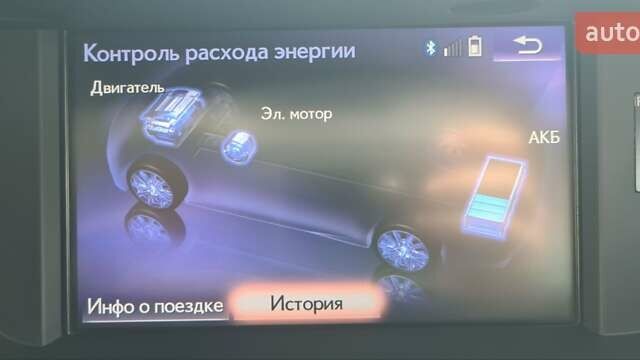 Белый Лексус ЕС, объемом двигателя 2.49 л и пробегом 82 тыс. км за 28800 $, фото 29 на Automoto.ua