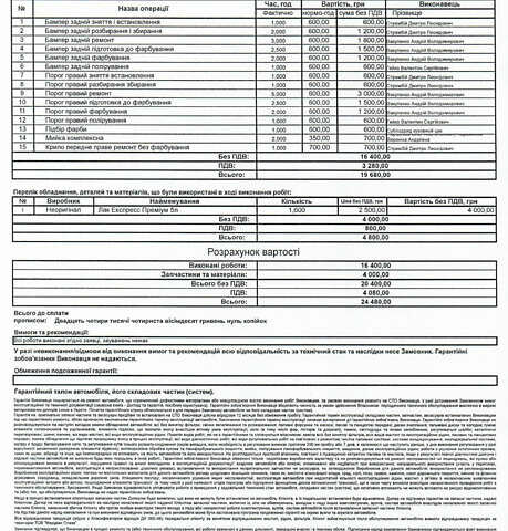 Черный Лексус ЕС, объемом двигателя 2.49 л и пробегом 38 тыс. км за 50500 $, фото 18 на Automoto.ua
