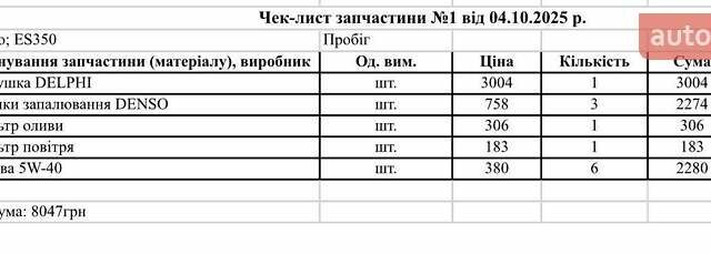 Червоний Лексус ЕС, об'ємом двигуна 3.46 л та пробігом 274 тис. км за 8700 $, фото 27 на Automoto.ua