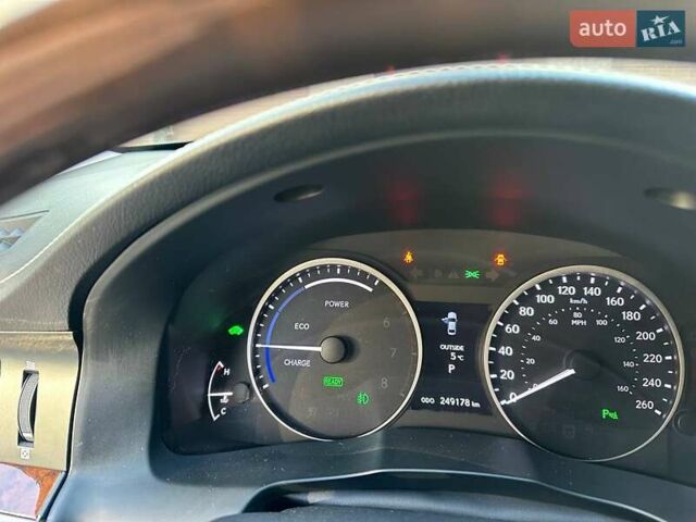 Серый Лексус ЕС, объемом двигателя 2.49 л и пробегом 249 тыс. км за 18300 $, фото 15 на Automoto.ua