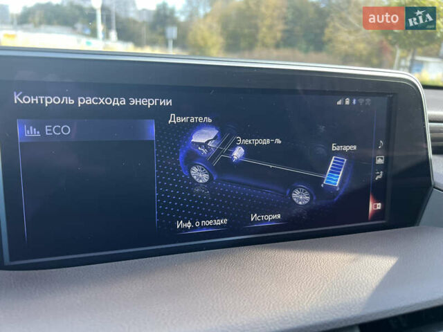 Лексус ЕС 2019 у Дніпро (Дніпропетровську) на Automoto.ua Сірий Лексус ЕС, об'ємом двигуна 2.49 л та пробігом 99 тис. км за 37200 $, фото 27 на Automoto.ua