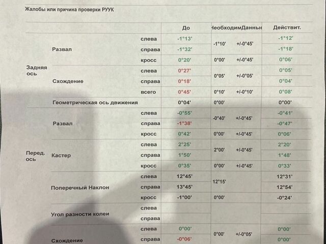 Синий Лексус ЕС, объемом двигателя 3.46 л и пробегом 160 тыс. км за 20500 $, фото 16 на Automoto.ua