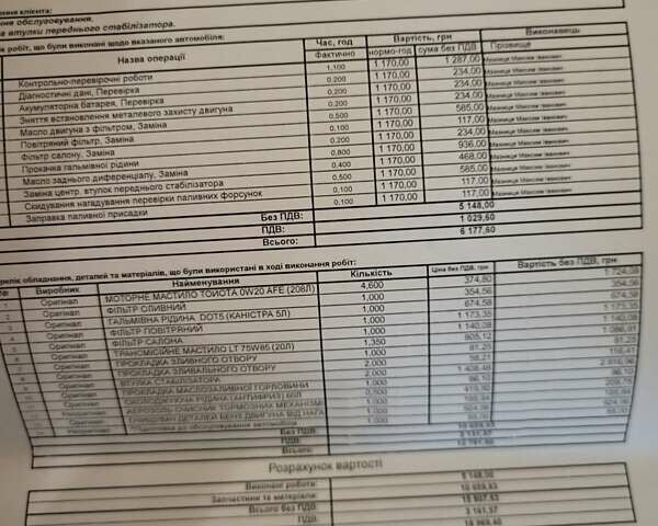 Чорний Лексус ГС, об'ємом двигуна 2 л та пробігом 169 тис. км за 25000 $, фото 26 на Automoto.ua