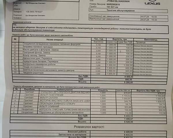 Чорний Лексус ГС, об'ємом двигуна 2 л та пробігом 169 тис. км за 25000 $, фото 22 на Automoto.ua