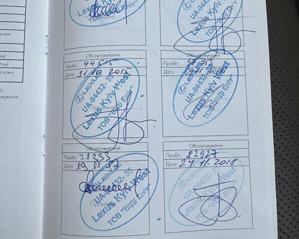 Білий Лексус ГХ, об'ємом двигуна 4.61 л та пробігом 149 тис. км за 30999 $, фото 35 на Automoto.ua