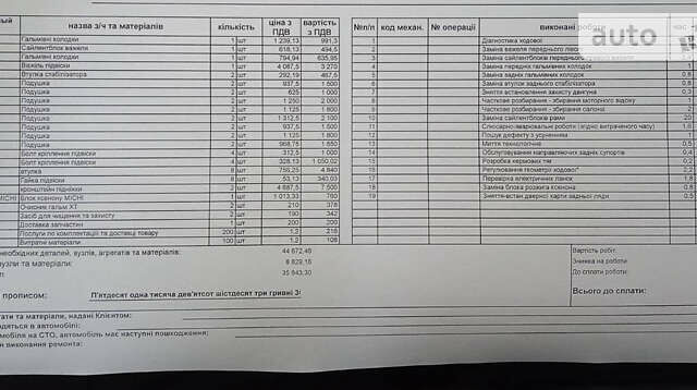 Чорний Лексус ГХ, об'ємом двигуна 4.7 л та пробігом 248 тис. км за 16500 $, фото 27 на Automoto.ua