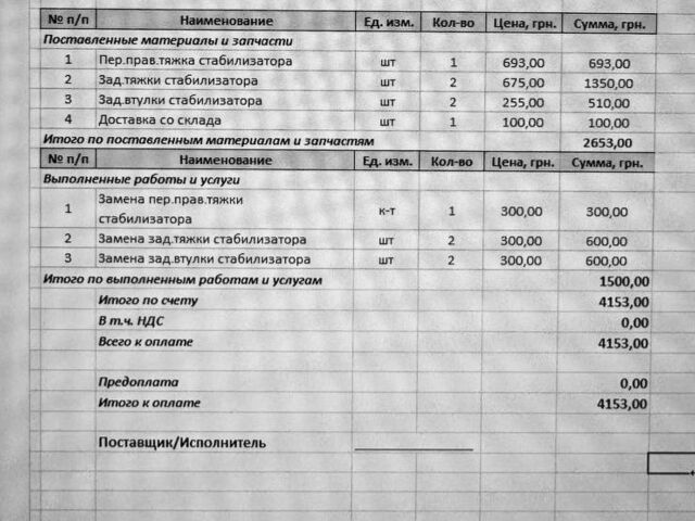 Черный Лексус ГХ, объемом двигателя 4.7 л и пробегом 271 тыс. км за 15000 $, фото 6 на Automoto.ua