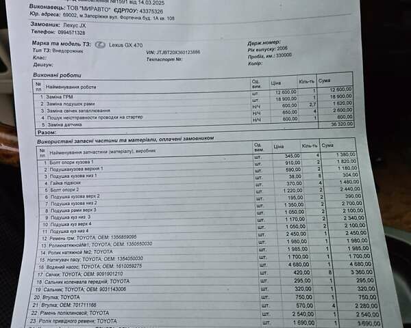 Черный Лексус ГХ, объемом двигателя 4.66 л и пробегом 331 тыс. км за 15300 $, фото 28 на Automoto.ua