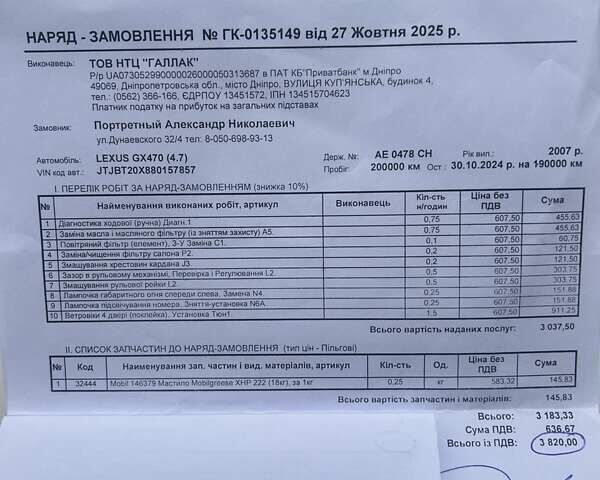 Черный Лексус ГХ, объемом двигателя 4.7 л и пробегом 200 тыс. км за 20800 $, фото 14 на Automoto.ua