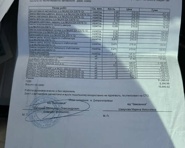 Черный Лексус ГХ, объемом двигателя 4.61 л и пробегом 112 тыс. км за 35500 $, фото 1 на Automoto.ua