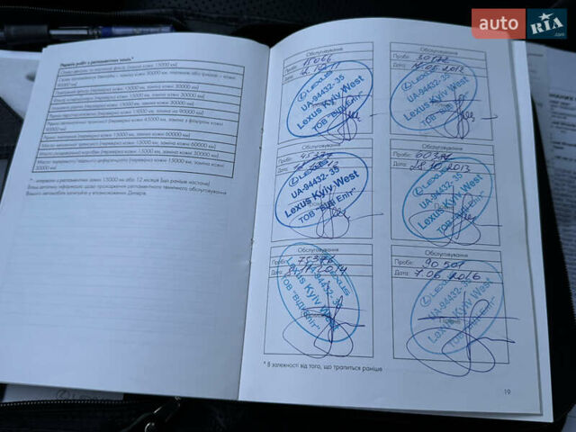 Сірий Лексус ГХ, об'ємом двигуна 4.6 л та пробігом 195 тис. км за 26700 $, фото 51 на Automoto.ua