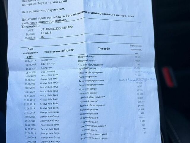 Сірий Лексус ІС, об'ємом двигуна 2 л та пробігом 91 тис. км за 21700 $, фото 17 на Automoto.ua