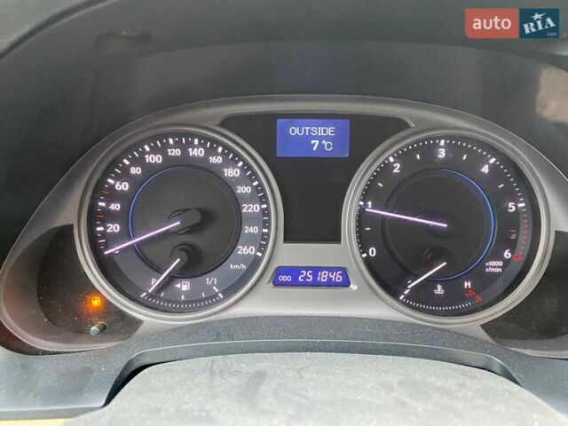 Синий Лексус ИС, объемом двигателя 2.23 л и пробегом 251 тыс. км за 6700 $, фото 12 на Automoto.ua