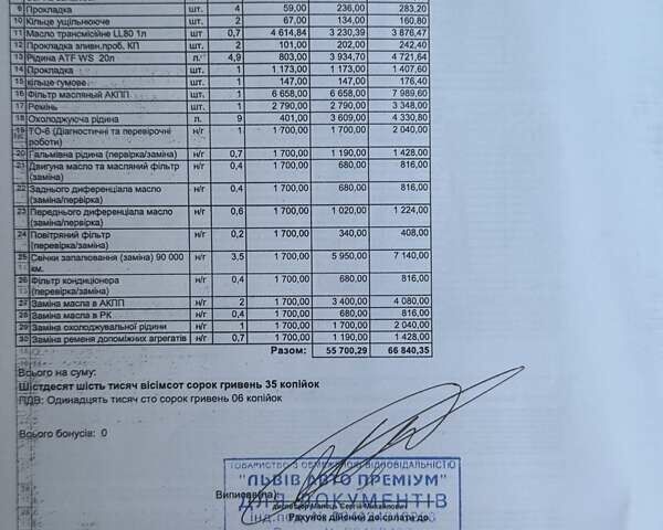 Черный Лексус ЛС, объемом двигателя 4.61 л и пробегом 165 тыс. км за 21500 $, фото 41 на Automoto.ua