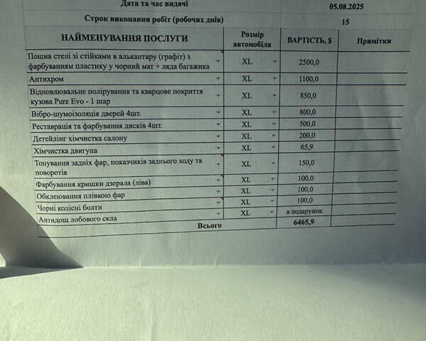 Черный Лексус ЛХ, объемом двигателя 5.66 л и пробегом 113 тыс. км за 38500 $, фото 23 на Automoto.ua