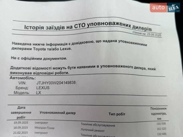 Чорний Лексус ЛХ, об'ємом двигуна 5.66 л та пробігом 162 тис. км за 43999 $, фото 27 на Automoto.ua