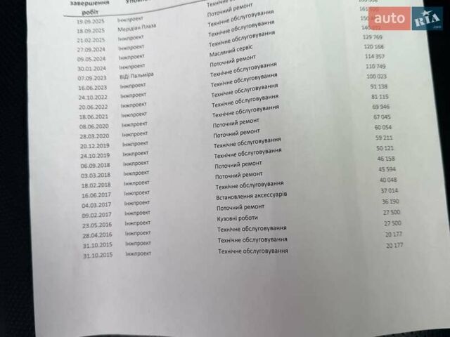 Чорний Лексус ЛХ, об'ємом двигуна 5.66 л та пробігом 162 тис. км за 43999 $, фото 28 на Automoto.ua